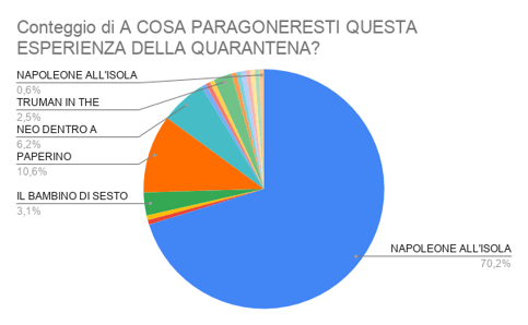 PARAGONE-CORONAVIRUS-2020