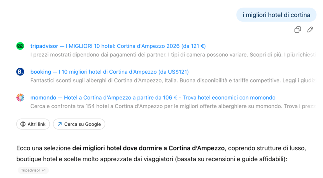 migliori hotel cortina - ricerca AI
