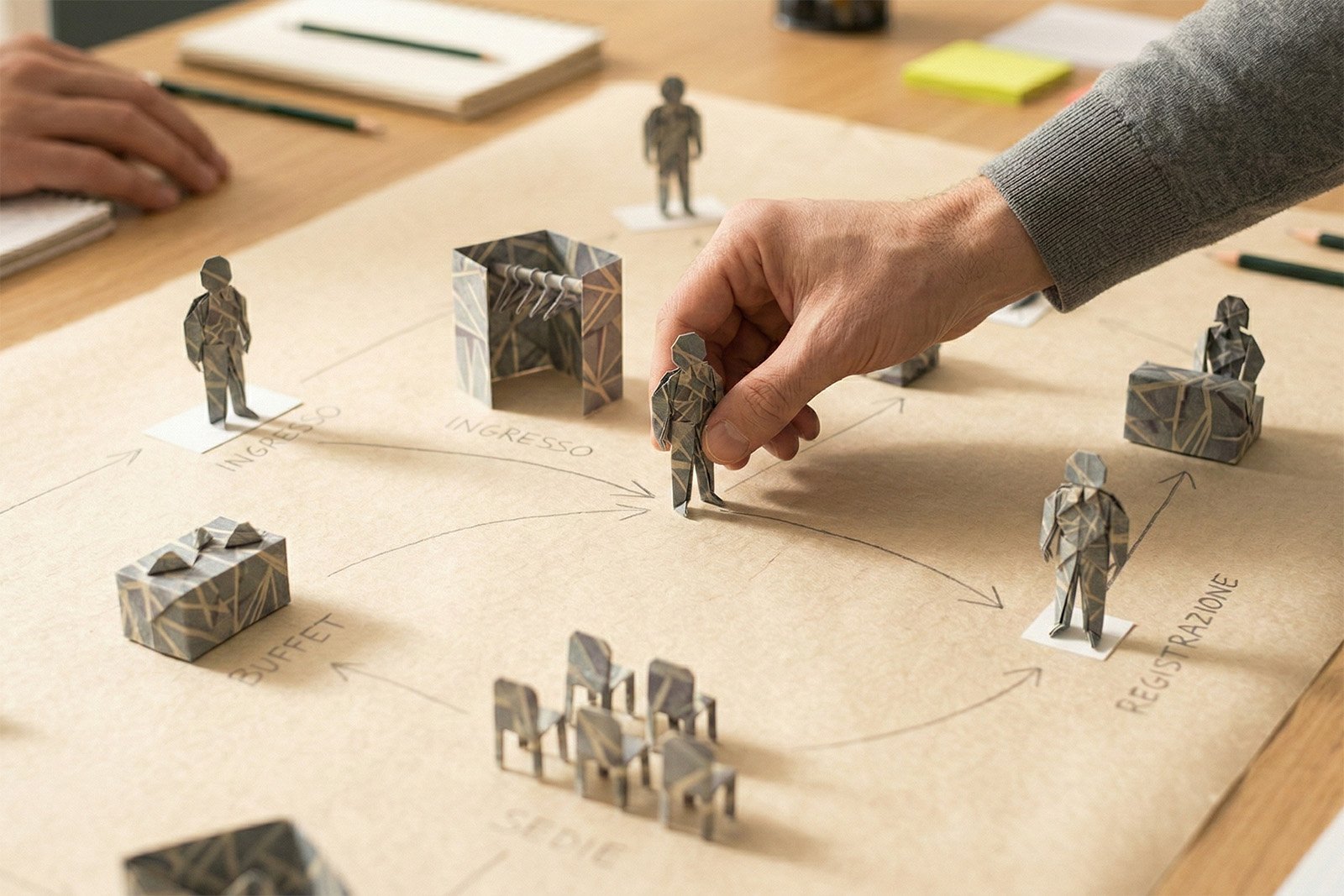 inner_business-origami_mappatura-flussi