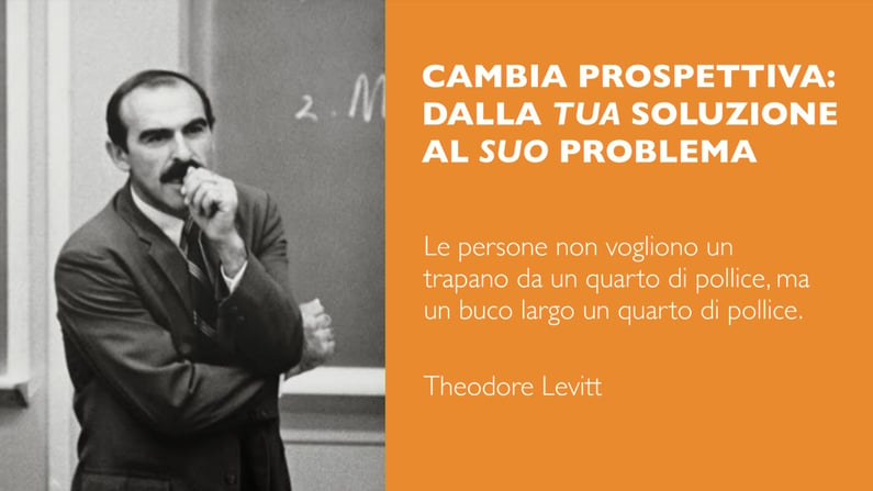 cambia prospettiva Theodore Levitt