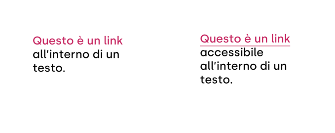 Confronto tra link non accessibile e link accessibile