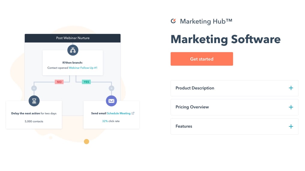 marketing-hub