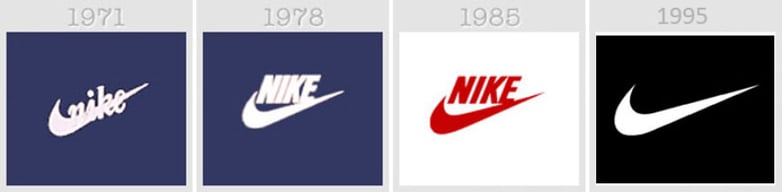 Evoluzione del logo Nike nel tempo